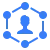 Top Outsourcing company India